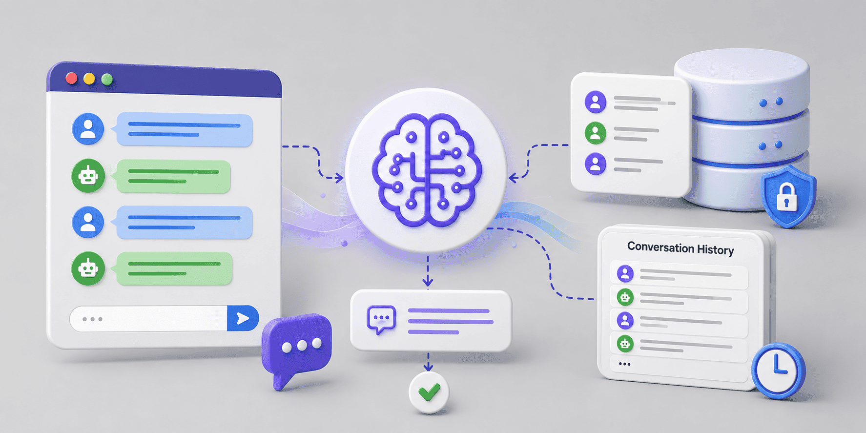 Conversation & Memory management - Spring AI Series Part 3