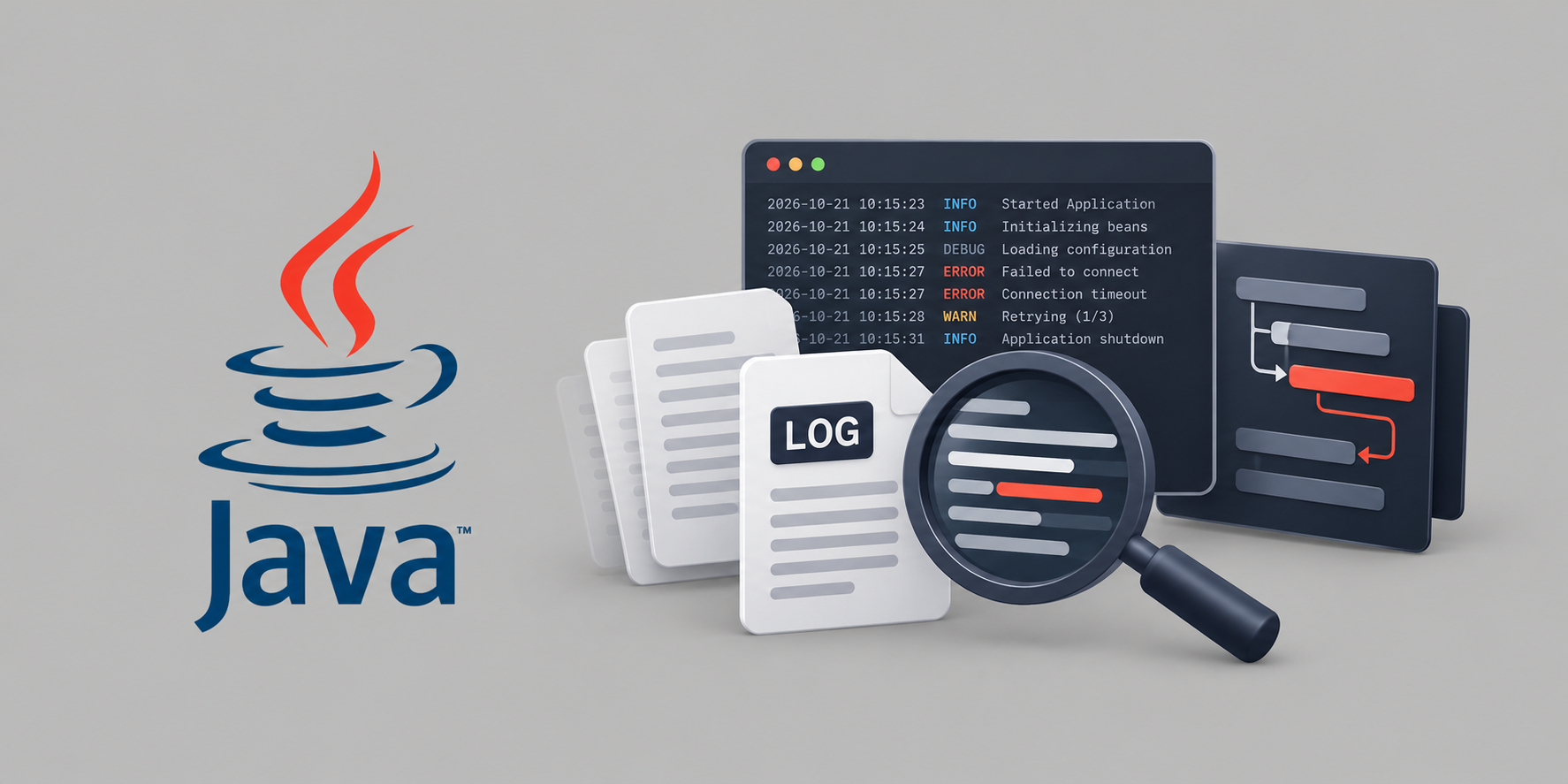 Troubleshooting Java Applications | DeepTechHub